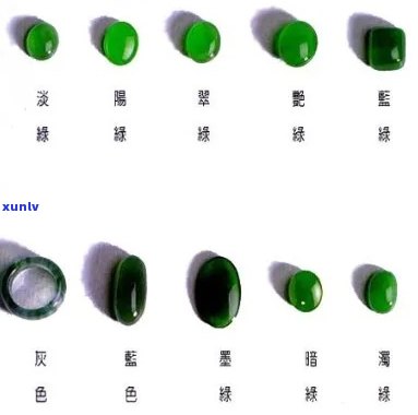 不同颜色的翡翠：功效、含义与所含物质解析-不同颜色的翡翠代表哪些含义?