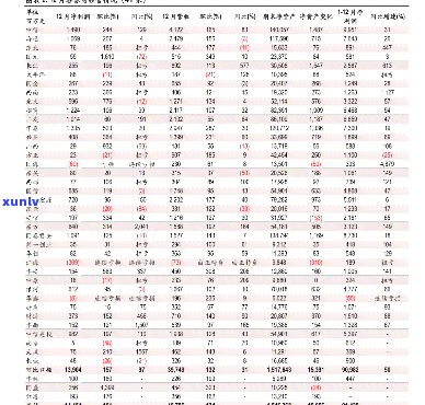 鸿拓玉石摆件价格表，最新鸿拓玉石摆件价格表出炉，一为快！