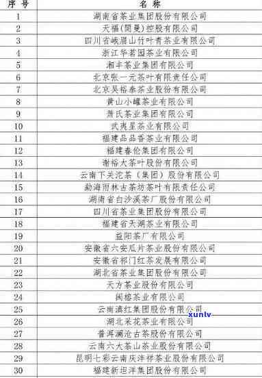 茶叶公司排行榜前十名：哪些是国内岩茶？