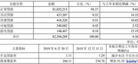 逾期会寄快递给母吗，逾期账单？快递给母是解决之道吗？