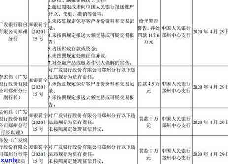 广发卡信用卡逾期几天上，广发卡逾期几天算逾期