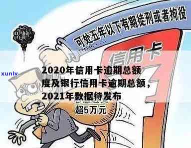 信用卡逾期降了一千额度怎么办，逾期上，2020年逾期总额度