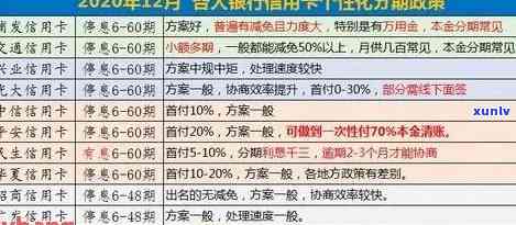 全面解析：如何通过外观、香气、口感等多方面辨别普洱砖茶的品质与优劣