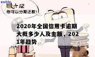 2020年银行信用卡逾期总额是多少