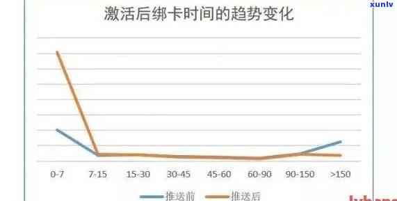 翡翠碎玉升华 *** 是什么：如何让翡翠更加闪耀？