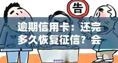 逾期信用卡：还款新规、坐牢、恢复、解冻、利息计算