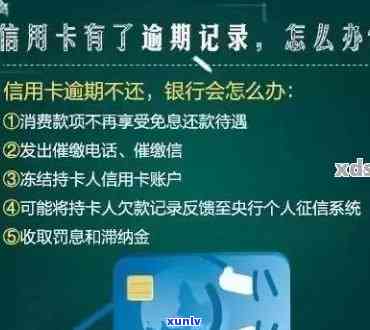 如何修复自己信用卡逾期-如何修复自己信用卡逾期记录