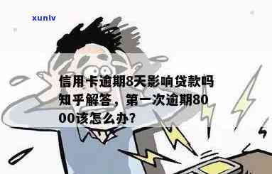 我信用卡逾期1年了8000额度，如何处理？