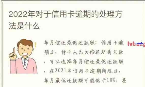 信用卡逾期有没有罚息-信用卡逾期有没有罚息的