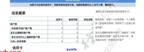 信用卡销户怎么查逾期记录及注销成功与欠款查询