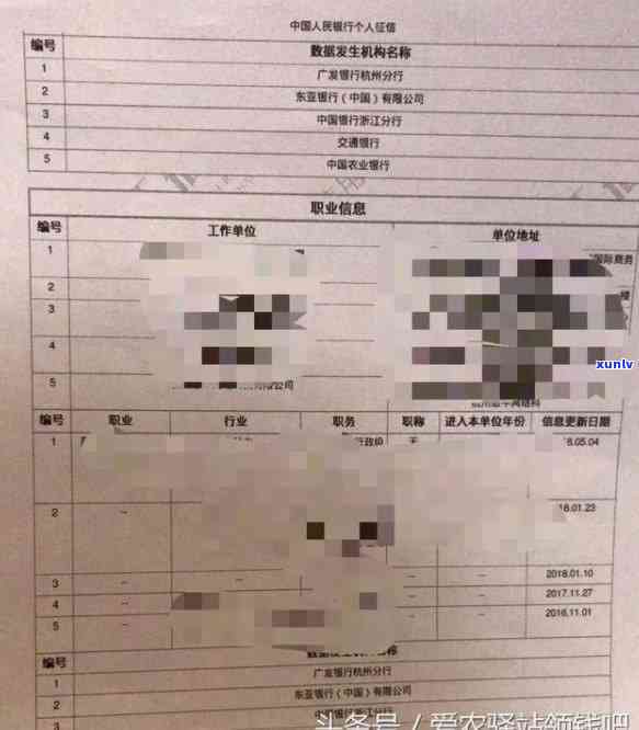 信用卡销户怎么查逾期信息，查找信用卡销户后的逾期记录： *** 与技巧