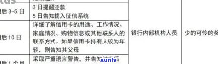 长沙信用卡逾期几天会上吗？长沙银行信用卡400 *** ，湖南长沙信用卡