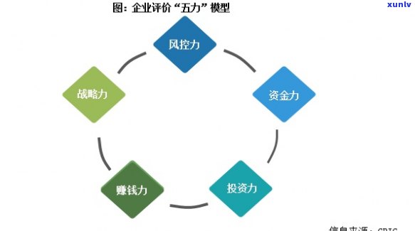 景迈普洱茶的价格区间、品质以及购买渠道，如何选择最合适的一斤？