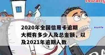 2021年信用卡逾期总人数