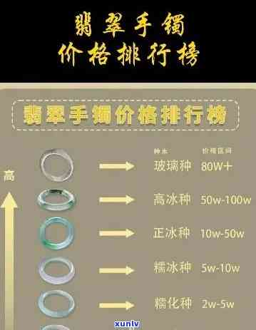 新丈夫投资购买汽车，妻子信用卡透支困境：如何解决信用危机？