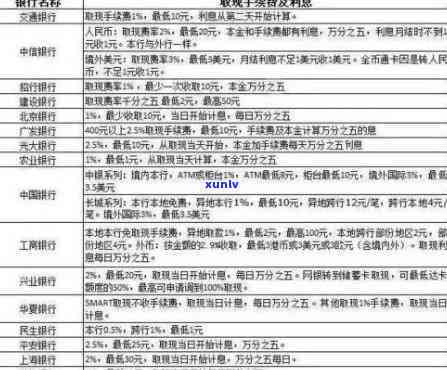 逾期信用卡债务引发法律纠纷：收到诉讼材料后的有效应对策略