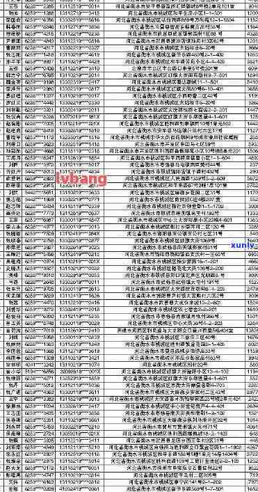 东县信用卡逾期人员名单，东县信用卡逾期名单曝光：谁在名单上？