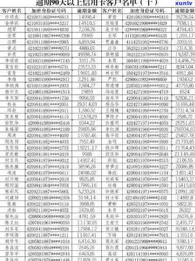 通州区信用卡逾期-通州区信用卡逾期 *** 