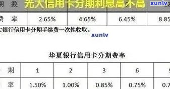 光大信用卡17万逾期-光大信用卡17万逾期怎么办