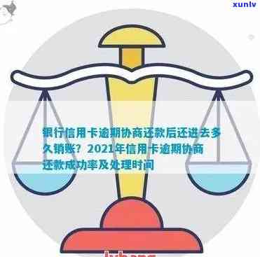 交通信用卡逾期几年可以协商还款吗？怎么还？2021年新法规