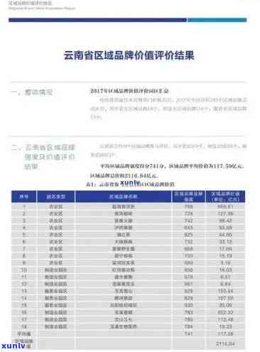 老班章官网：最新价格、商城、官方旗舰店及2021价格表