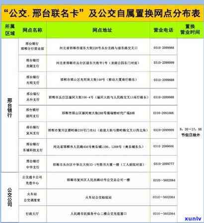 信用卡逾期回停用吗-信用卡逾期回停用吗会怎么样