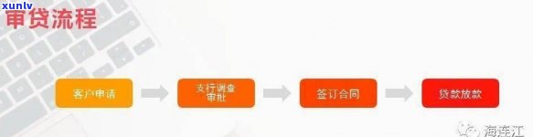 逾期审核流程是什么，逾期审核流程：解析贷款违约与处理步骤