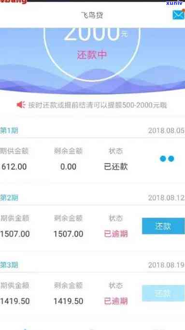 信用卡逾期图片最新截图-求一张信用卡逾期图片