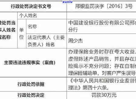 建行信用卡逾期上法院会怎么样处罚？