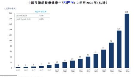 平安信用卡1w额度逾期三年了，平安信用卡1万额度逾期3年：信用何去何从？