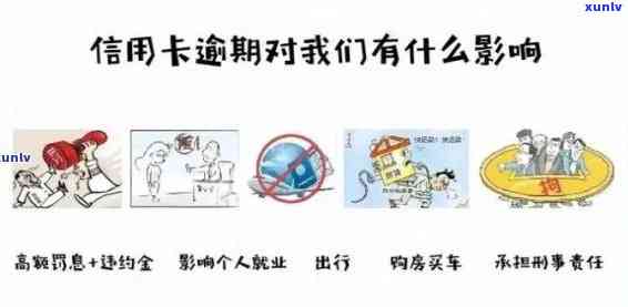 信用卡5个逾期状态-信用卡5个逾期状态是什么