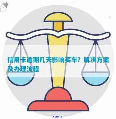 信用卡逾期买车流程怎么办？逾期办车贷可以过吗？逾期车会被拿走吗？