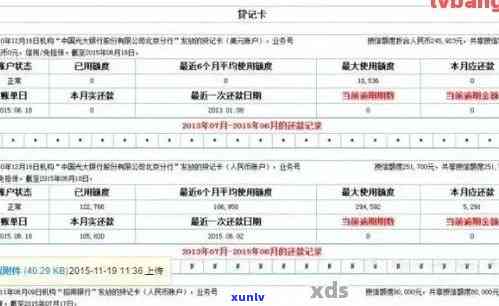 平安大润发信用卡逾期-平安大润发信用卡逾期上吗