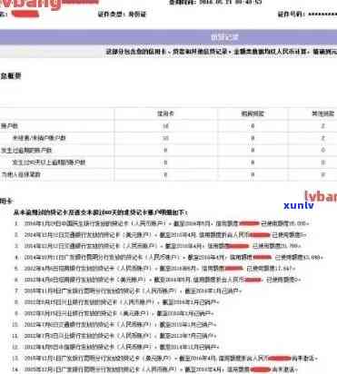 如何查找信用卡逾期的人-如何查找信用卡逾期的人信息