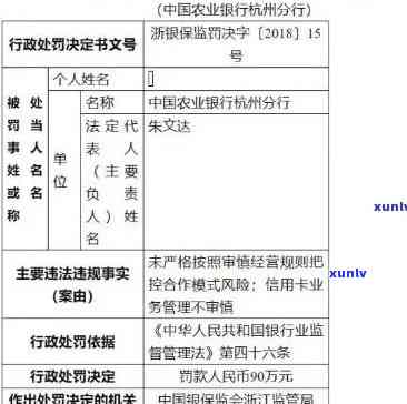 我农行信用卡20000逾期4个多5个月了，怎么办？