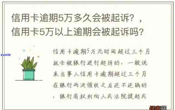 信用卡逾期四五万会怎么样处理