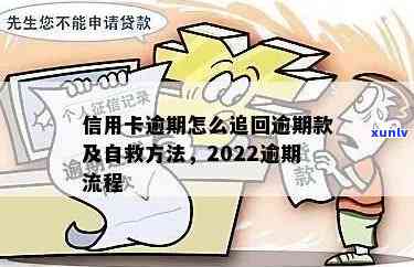 2022年信用卡逾期流程及自救 *** 