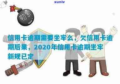 2020年信用卡坏账处理及逾期情况