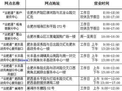 合肥信用卡逾期处理咨询 *** 号码及办卡联系方式