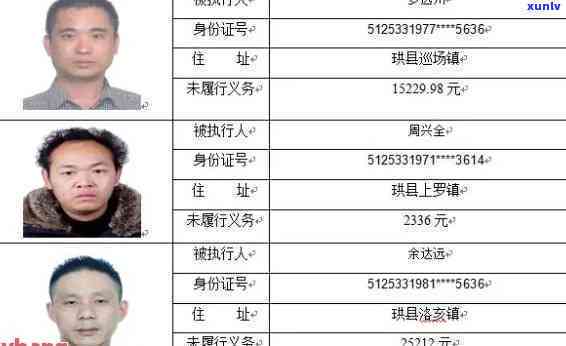 梓潼县信用卡逾期人员名单，梓潼县信用卡逾期名单曝光：谁在列？！