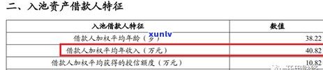 取消信用卡年费逾期记录-取消信用卡年费逾期记录怎么办