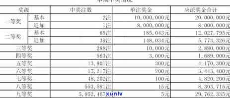 信用卡逾期房贷福建能通过吗，信用逾期房贷好贷款吗