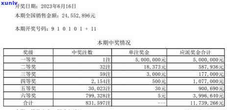 信用卡逾期房贷福建能通过吗，信用逾期房贷好贷款吗