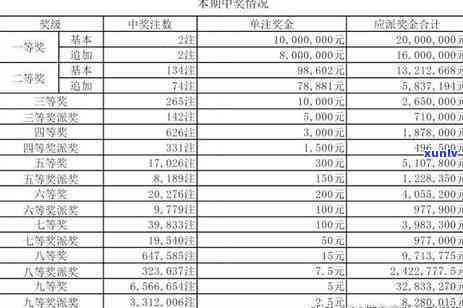 信用卡逾期房贷福建能通过吗，信用逾期房贷好贷款吗