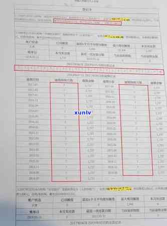 信用卡没有逾期被止付了会显示吗，信用卡逾期停止使用是否会影响信用记录？