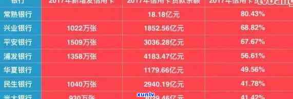 工行10万信用卡逾期，工行10万信用卡逾期：财务风险与应对策略