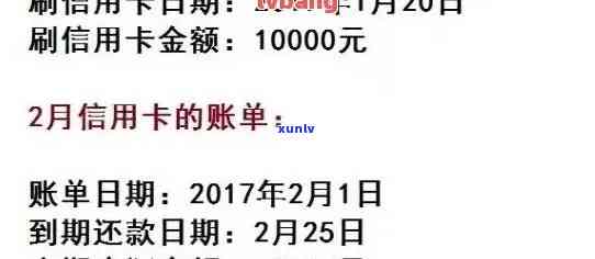 中国银行信用卡1000元逾期13年，中国银行信用卡：逾期13年，1000元仍未偿清