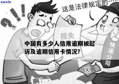 中国人信用卡逾期处理及后果