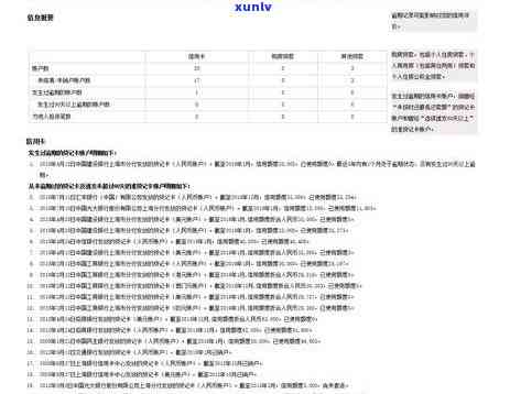 2021年信用卡逾期多久会上记录