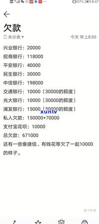 信用卡欠款逾期怎么处理最有效，应对信用卡逾期欠款：最有效的处理 *** 揭秘